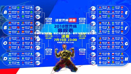 ng体育-世界杯抽签前瞻，新纪元即将开启，解析分档与可能的死亡之组